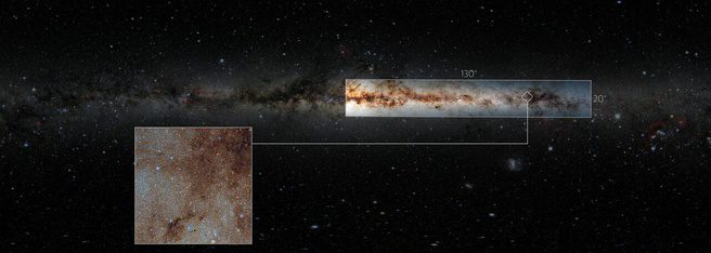 Research the Milky Way