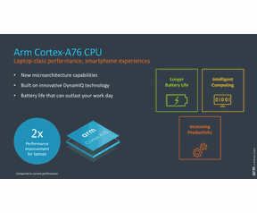 Arm Cortex X1 en A76