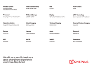 OnePlus 10 Pro specifications