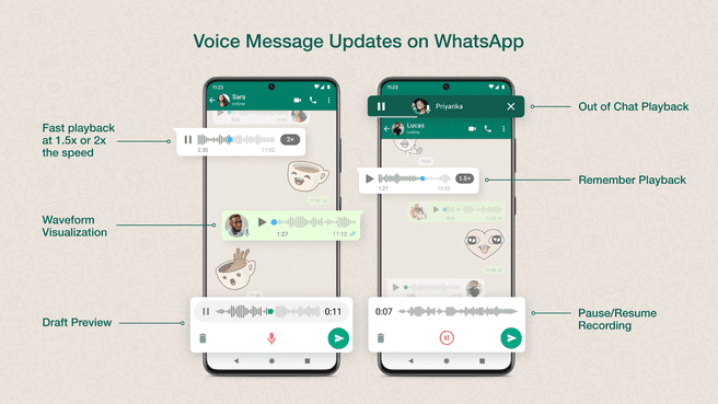 WhatsApp gets new features like pause recording of voice messages
