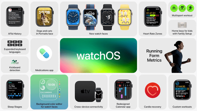 WatchOS 9 Apple