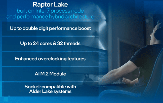 Intel Raptor Lake