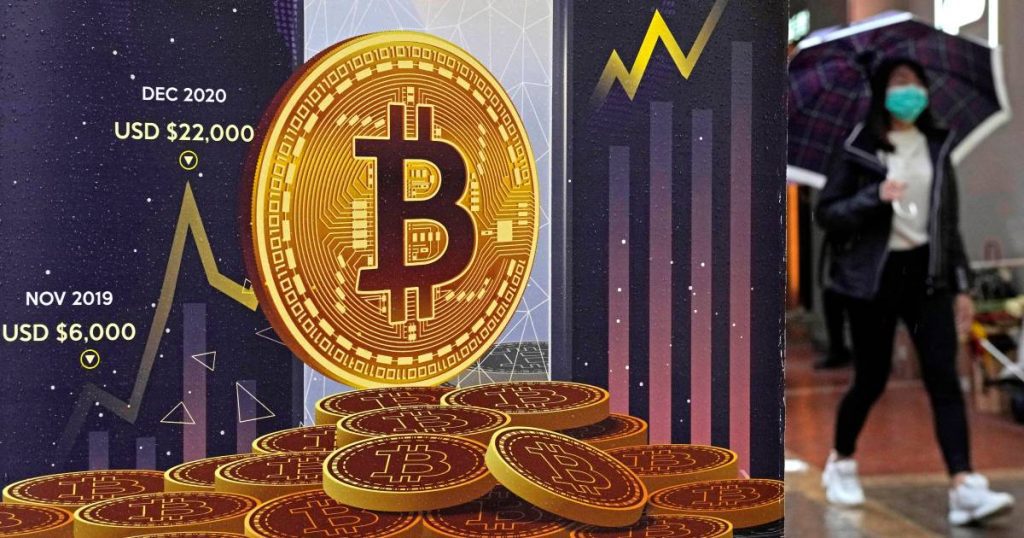 Bitcoin drops significantly, lowest point in almost two years |  Technique
