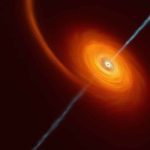 The black hole devours the star and shoots the remnants (towards Earth)