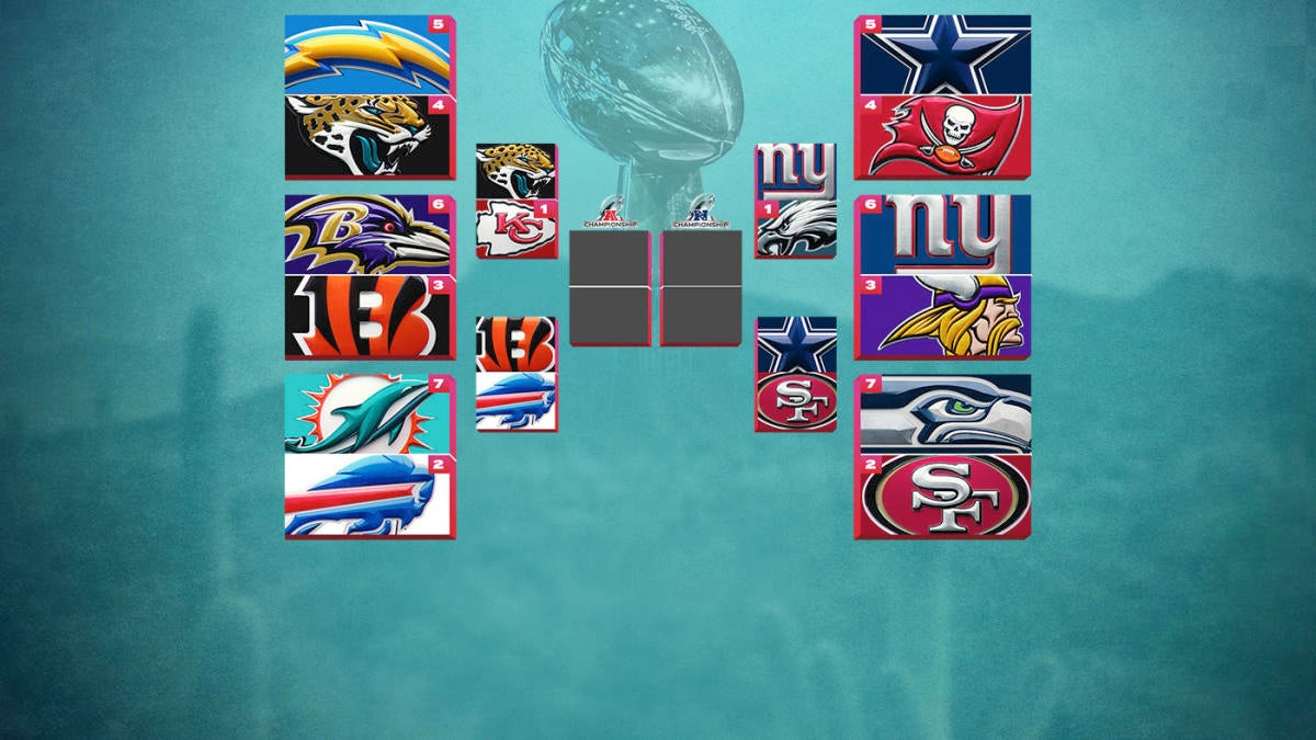 2023 NFL Playoffs Bracket: Divisional Round odds, schedule, and preview as the Cowboys and 49ers renew their playoff rivalry