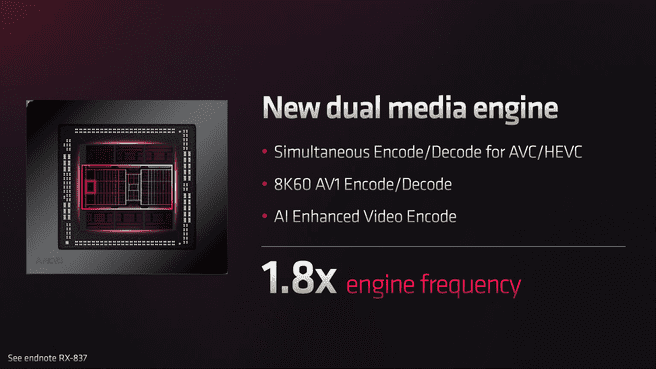 RX 7000 Media Engine