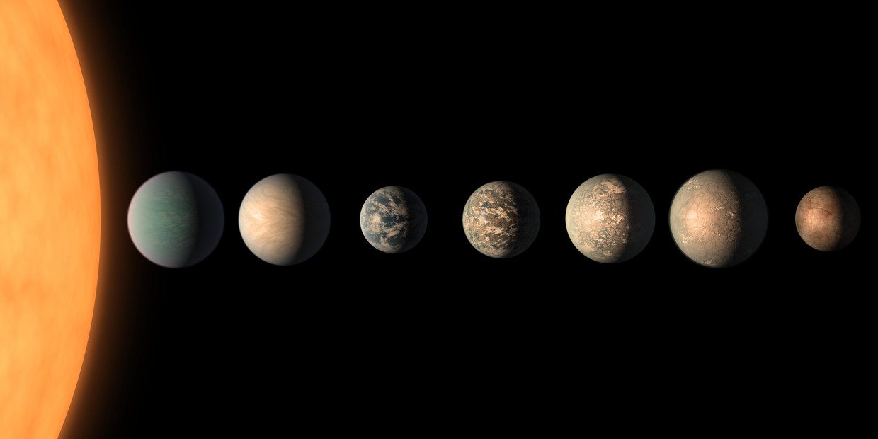 Trappist planetary system.  Planet 1-c is the second from the star, and the three on the right are in the habitable zone. Image NASA/JPL-Caltech