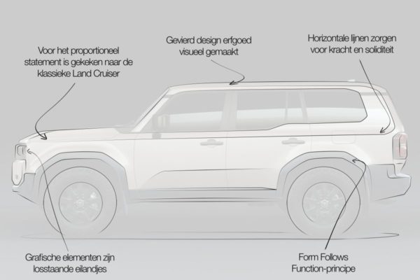 ‘The new Land Rover icon