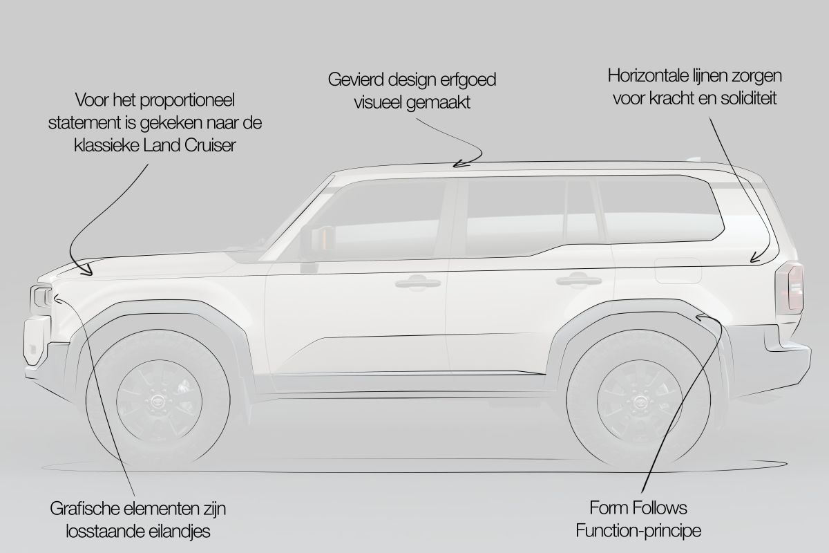 'The new Land Rover icon