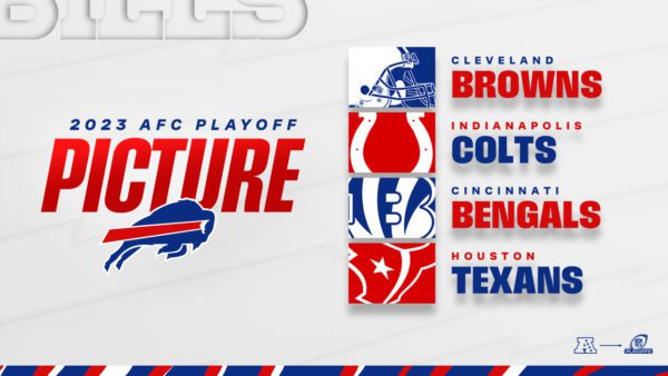 Whose root |  Where do the Bills stand in the Week 16 AFC playoff picture?