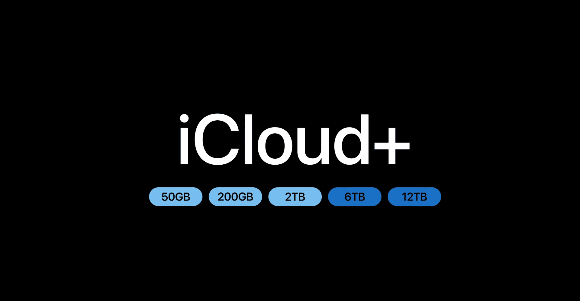 iCloud with higher storage options