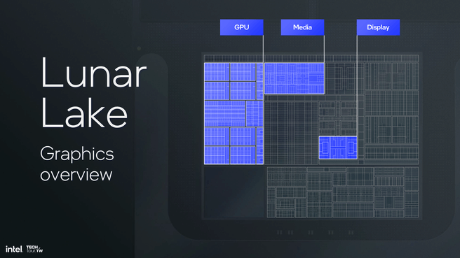 The IGPU in Lunar Lake CPUs is the first to use the Xe2 architecture, which will also soon be present in Battlemage