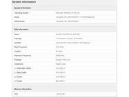 Intel i9-14901KE Geekbench